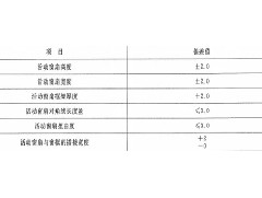 在采購防火窗的時候，應(yīng)了解防火窗哪些規(guī)范要求？