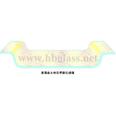 Toughened Glass (Chemical Toughened Glass with Constant Preservation)