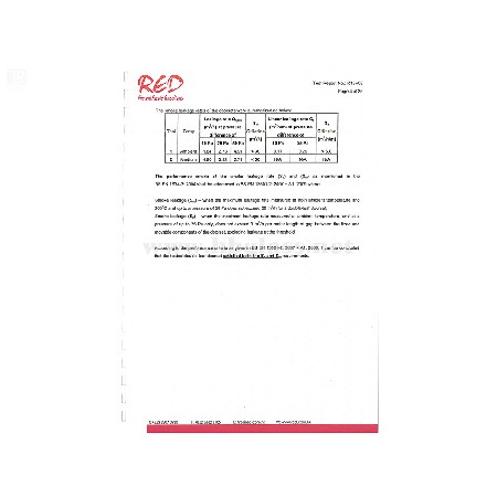 European Standard Smoke Control Test Report 2